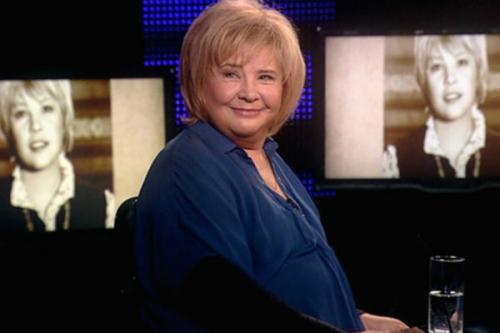 Музыканты сошедшие с ума. 7 актеров, которые сошли с ума