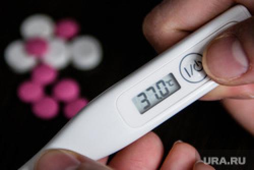 Коронавирус у человека, что это такое первые признаки симптомы методы лечения. Первые признаки, способы лечения и формы заболевания