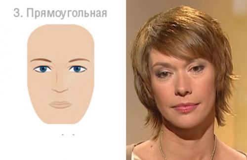 Как подобрать солнцезащитные очки женщине по форме лица. Геометрия и мода: как подобрать солнцезащитные очки по форме лица 17
