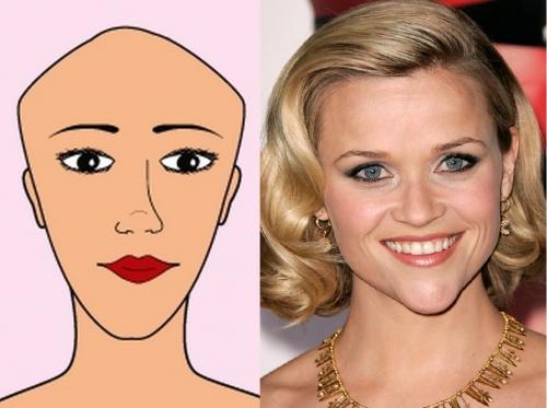 Как подобрать солнцезащитные очки женщине по форме лица. Геометрия и мода: как подобрать солнцезащитные очки по форме лица 18