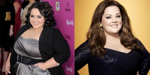 Стрижки для полного лица и тонких волос. Стрижки для полного лица