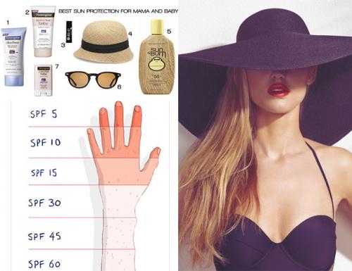 Как ухаживать девушке за лицом. Основные ошибки ухода за молодой кожей