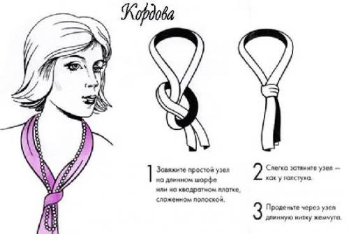 Как завязать шарф на шее. Способы завязать шарф, схемы и фото