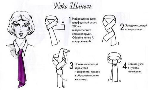 Как завязать шарф на шее. Способы завязать шарф, схемы и фото