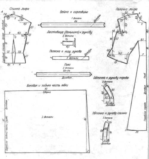 Платья 40-х годов выкройки. Выкройки платьев 50 х годов: нестареющее ретро