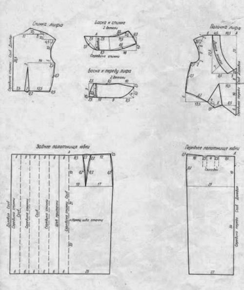 Платья 40-х годов выкройки. Выкройки платьев 50 х годов: нестареющее ретро