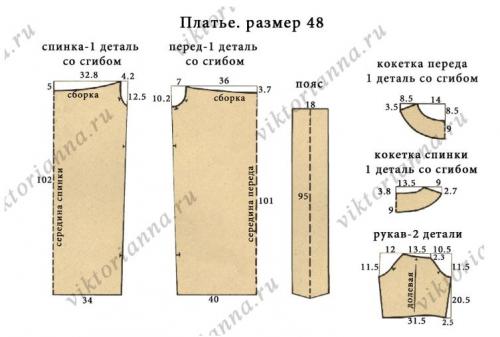 Платья 40-х годов выкройки. Выкройки платьев 50 х годов: нестареющее ретро