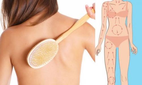 Щетки от целлюлита Riche. Как делать массаж щеткой Riche от целлюлита?