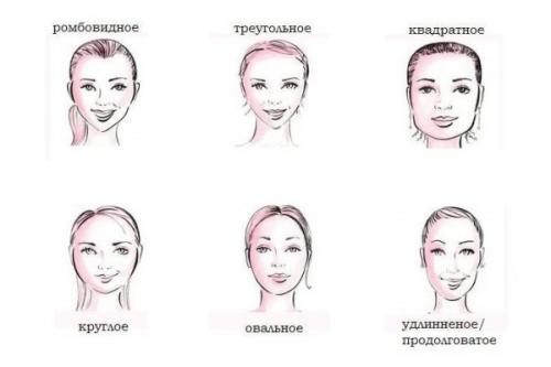Женские стрижки на вьющиеся волосы 2019. Красивые стрижки на средние кудрявые волосы 2019-2020 – идеальная длина для непослушных кудряшек 09 Женские стрижки на вьющиеся волосы 2019. Красивые стрижки на средние кудрявые волосы 2019-2020 – идеальная длина для непослушных кудряшек 09