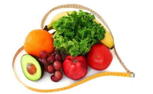 Соотношение БЖУ воз. История появления «золотой» схемы похудения