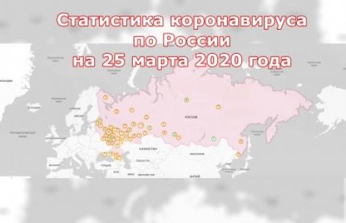 Коронавирус в россии последние новости на сегодня карта заражения