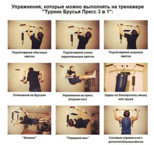 Программа тренировок на турнике и брусьях для начинающих. Виды отжиманий на брусьях