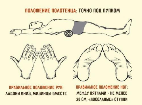 Как убрать низ живота за 5 минут в день. КАК УБРАТЬ ЖИВОТ ЗА 5 МИНУТ В ДЕНЬ: очень эффективное упражнение