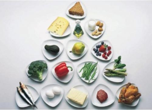 Что можно съесть на 200 ккал на ужин при сушке. План питания на неделю