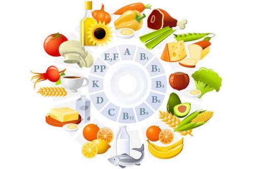 Витамины от выпадения волос. Витамины против выпадения волос: какие нужны и где их брать?