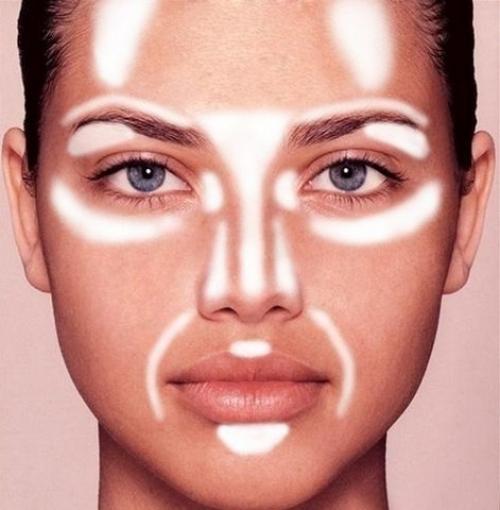 Хайлайтер и консилер. Хайлайтер и его секреты