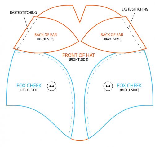 Как сделать лисий хвост своими руками. Оригинальный костюм лисички. Мастер класс + выкройки (1:1)