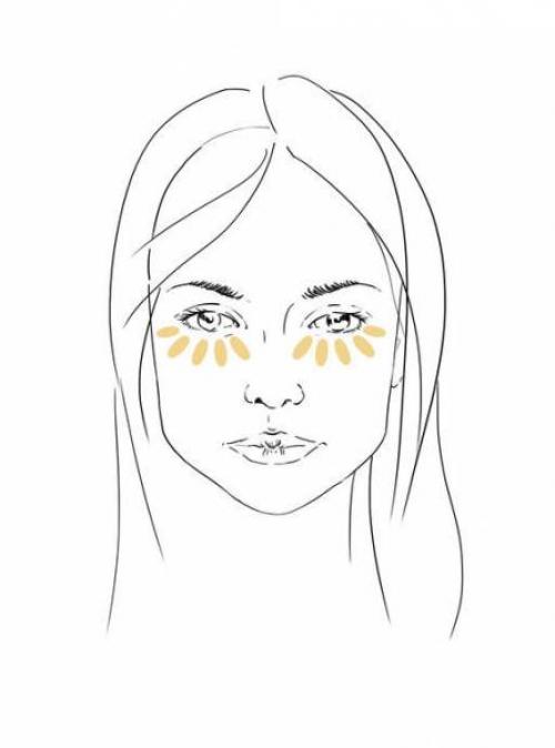 Консилер это. Главные отличия консилера от корректора