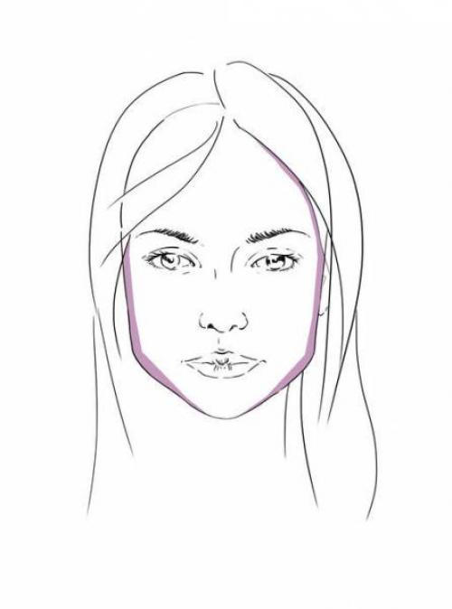 Консилер это. Главные отличия консилера от корректора