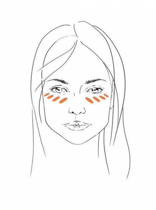 Консилер это. Главные отличия консилера от корректора