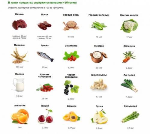 Какие маски для волос нужно делать, чтобы волосы стали гуще. Делайте натуральные укрепляющие маски 09 Какие маски для волос нужно делать, чтобы волосы стали гуще. Делайте натуральные укрепляющие маски 09