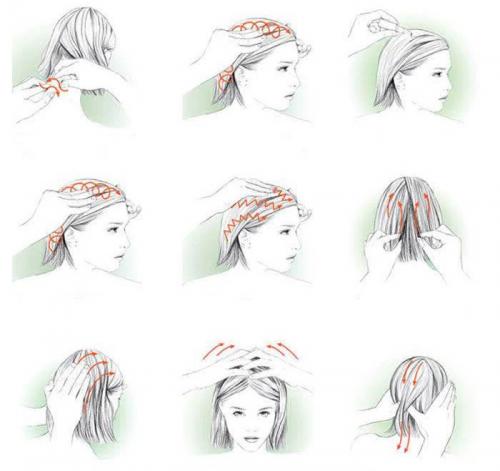 Что делать, чтобы волосы гуще стали. Густые волосы – за месяц 12