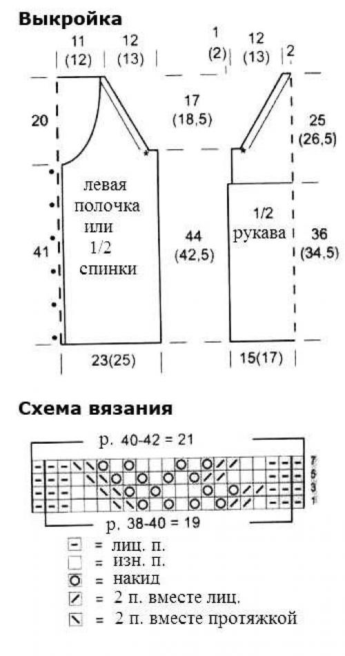 Кофты на пуговицах реглан схемы. Схема вязания кофты на пуговицах. Ажурные кофты спицами со схемами. Вязаные кофты с пуговицами спицами со схемами. Схема кофточки на пуговицах спицами.