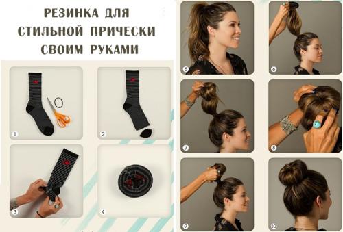 Как сделать прическу самой себе на длинные волосы. Делаем самостоятельно