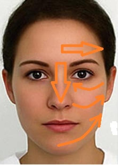 Как правильно наносить тональный крем. Как правильно наносить макияж на лицо? 21