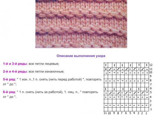 Спортивная шапка бини спицами. Шапка бини укороченными рядами — мастер-класс и схемы