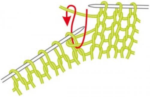 Спортивная шапка бини спицами. Шапка бини укороченными рядами — мастер-класс и схемы