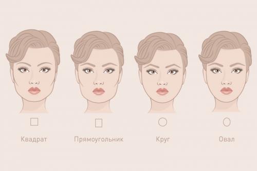 Как правильно ухаживать за бровями