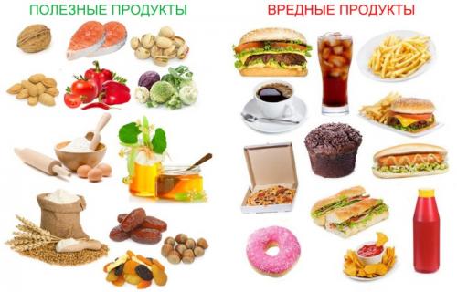 Признаки внутренних болезней на лице. Причины появления кожных заболеваний на лице