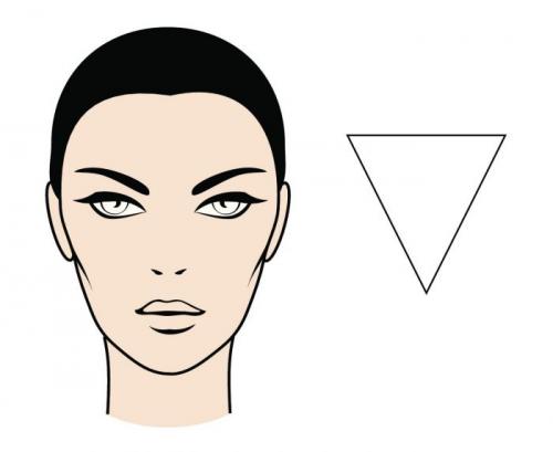 Как подобрать себе очки солнцезащитные по форме лица женщине. Как правильно подобрать солнцезащитные очки по форме лица?