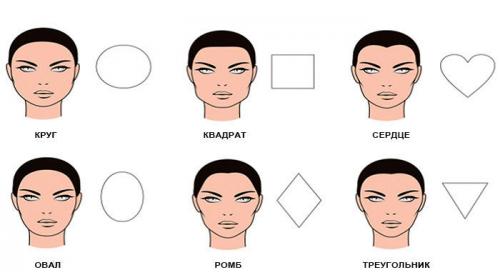 Как подобрать оправу очков для зрения по форме лица мужчине. - Маска, цельно литые без перемычки, линзы либо закрепляются за счет винтовых конструкций, или поверх оправы из метала или пластика.