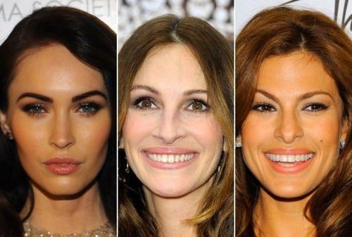 Как определить тип лица. Способы определения типа лица в домашних условиях