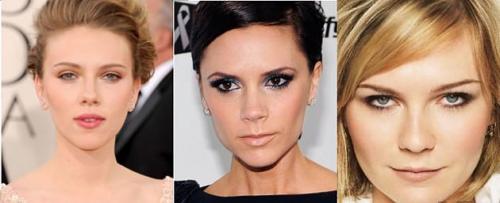 Как определить тип лица. Способы определения типа лица в домашних условиях