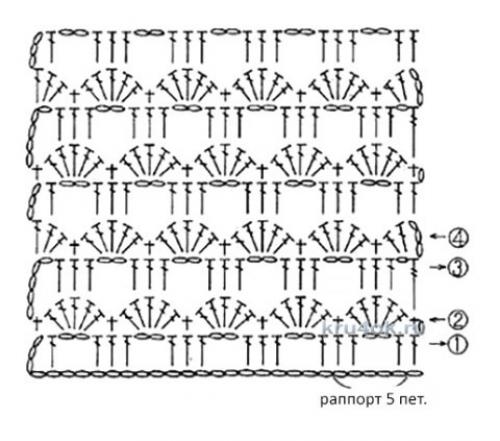 Жакет женский из мотивов. Выбираем красивый жакет, связанный крючком