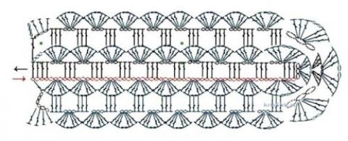 Жакет женский из мотивов. Выбираем красивый жакет, связанный крючком