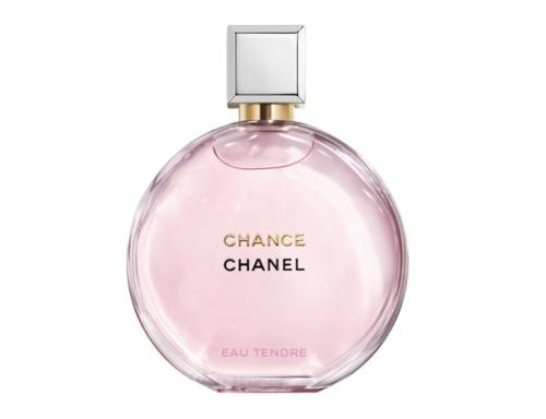 Модные дорогие духи 2019. Новинки женской парфюмерии 2019: 20 новых ароматов