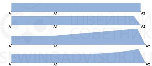 Воротник на блузке виды. Виды воротников –, какие бывают, подборка фото самых модных воротников в одежде 18 Воротник на блузке виды. Виды воротников –, какие бывают, подборка фото самых модных воротников в одежде 18