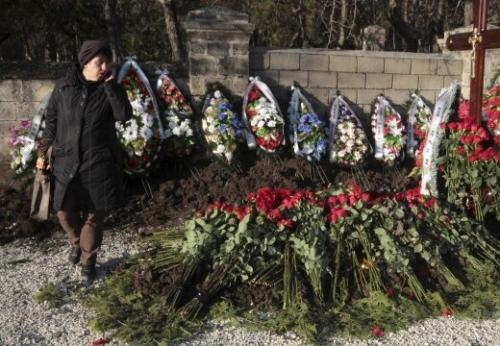 Можно ли ходить на кладбище до 40 дней после смерти родственника. Можно ли посещать кладбище до 40 дней после смерти