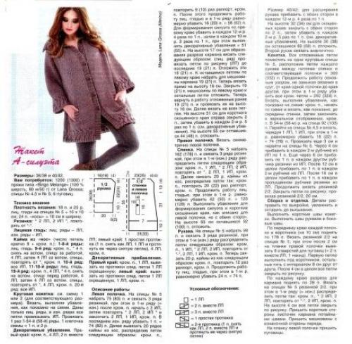 Для женщин Жакеты и кофты. Жакет спицами, подборка