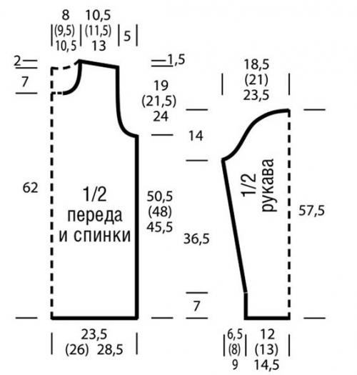 Модные свитера 2021 спицами схемы. Вязание спицами для женщин: модные модели 2022 года с описанием