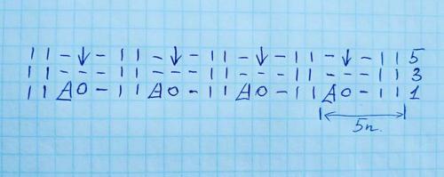 Модные свитера 2021 спицами схемы. Вязание спицами для женщин: модные модели 2022 года с описанием