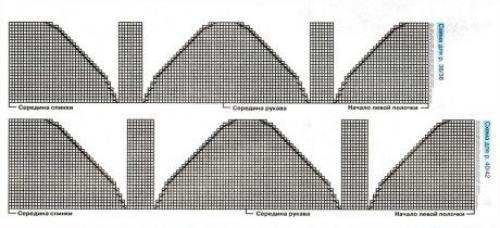 Для женщин Жакеты и кофты. Жакет спицами, подборка