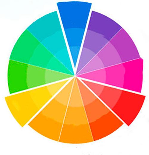 Звездные секреты идеальных волос. Секрет идеальных волос Кейт Миддлтон 01 Звездные секреты идеальных волос. Секрет идеальных волос Кейт Миддлтон 01