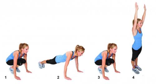 Какие упражнения наиболее эффективны для достижения идеального тела за 10 дней. Как за 10 дней привести себя в форму перед началом летнего сезона? 5 эффективных упражнений