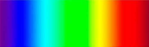 Знаете ли вы, что есть язык, в котором нет слов для обозначения цветов. О цветах в языках