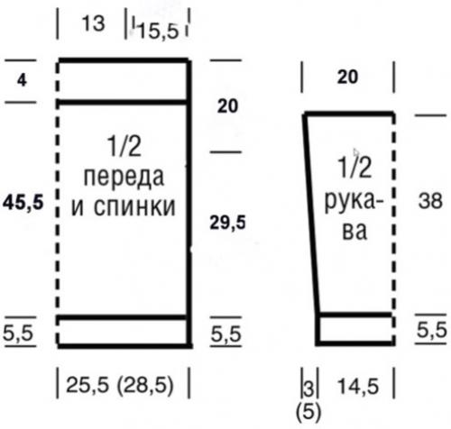 Модные вязаные кофты спицами схемы 2020. Вязание спицами для женщин: модные модели 2022 года с описанием